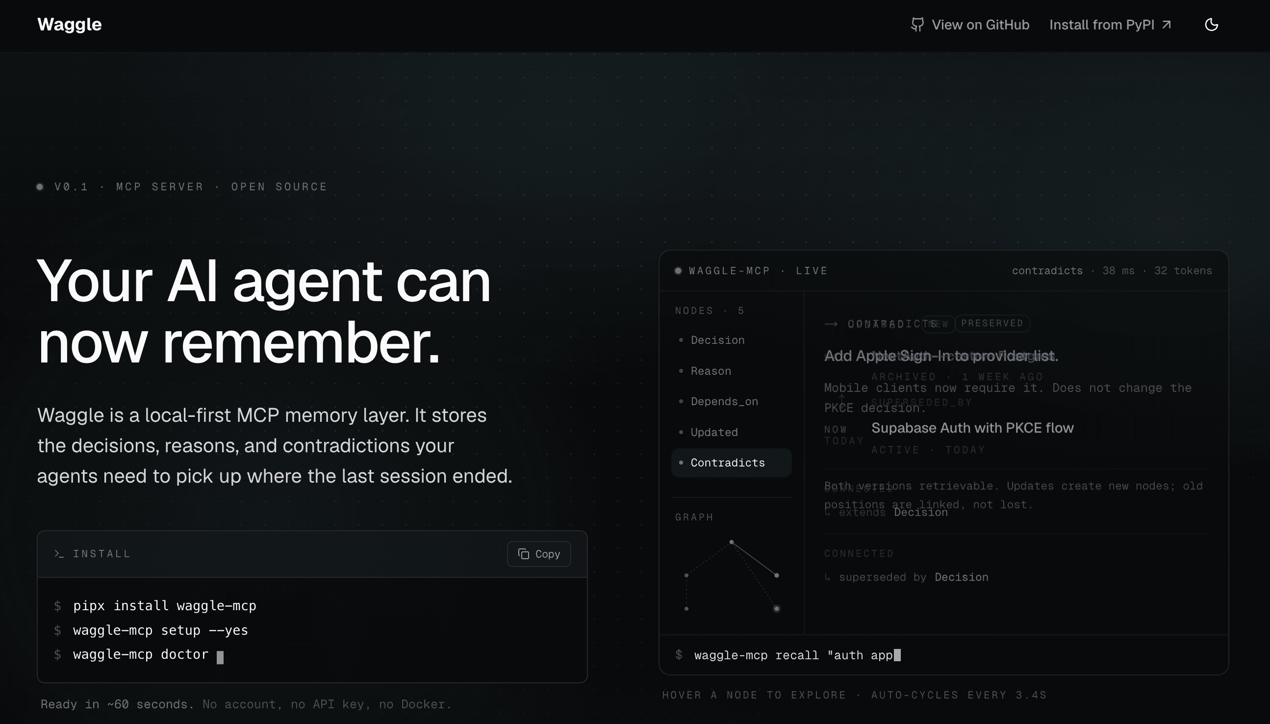 Waggle MCP project screenshot